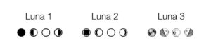 font fasi lunari